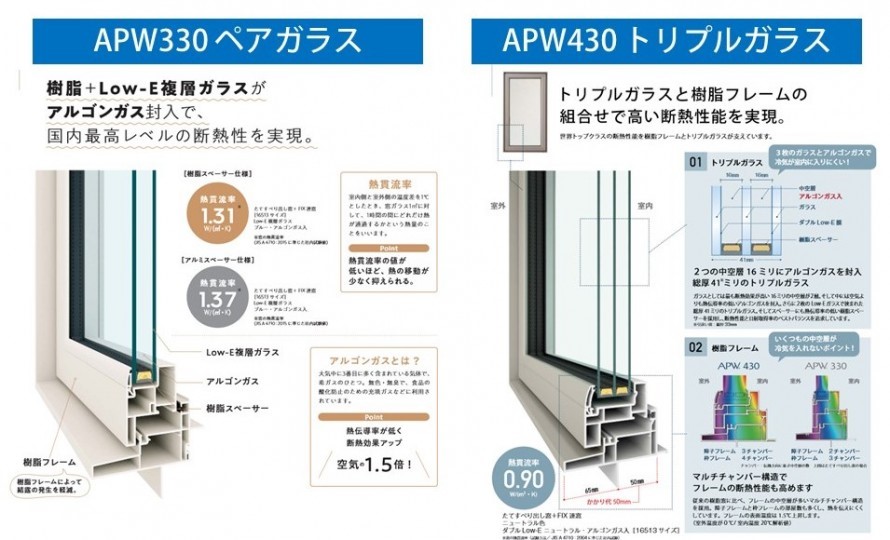 株式会社清新ハウスのスタッフブログ 新潟市の家づくりのリアルを随時更新していきます