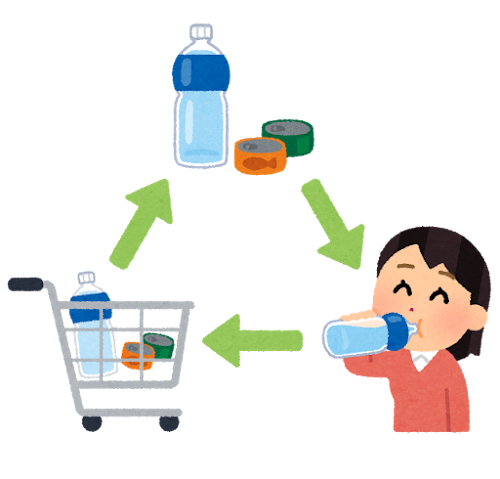 11月5日は「津波防災の日」防災への備えは日常の中で