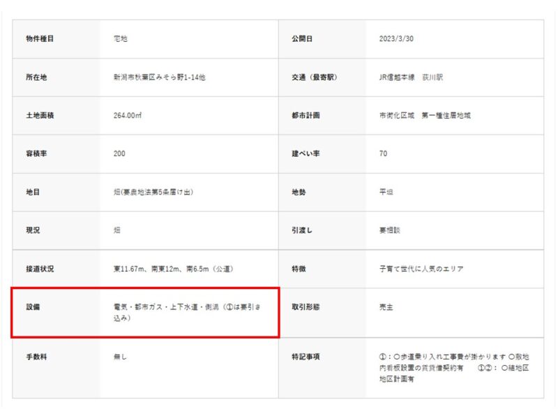 土地探しで、ライフラインの引き込みがあるかの確認はどこを見ればいい？