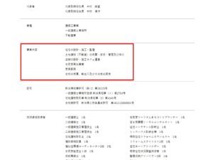 清新ハウスってどんなことをやっているの？part①古物商